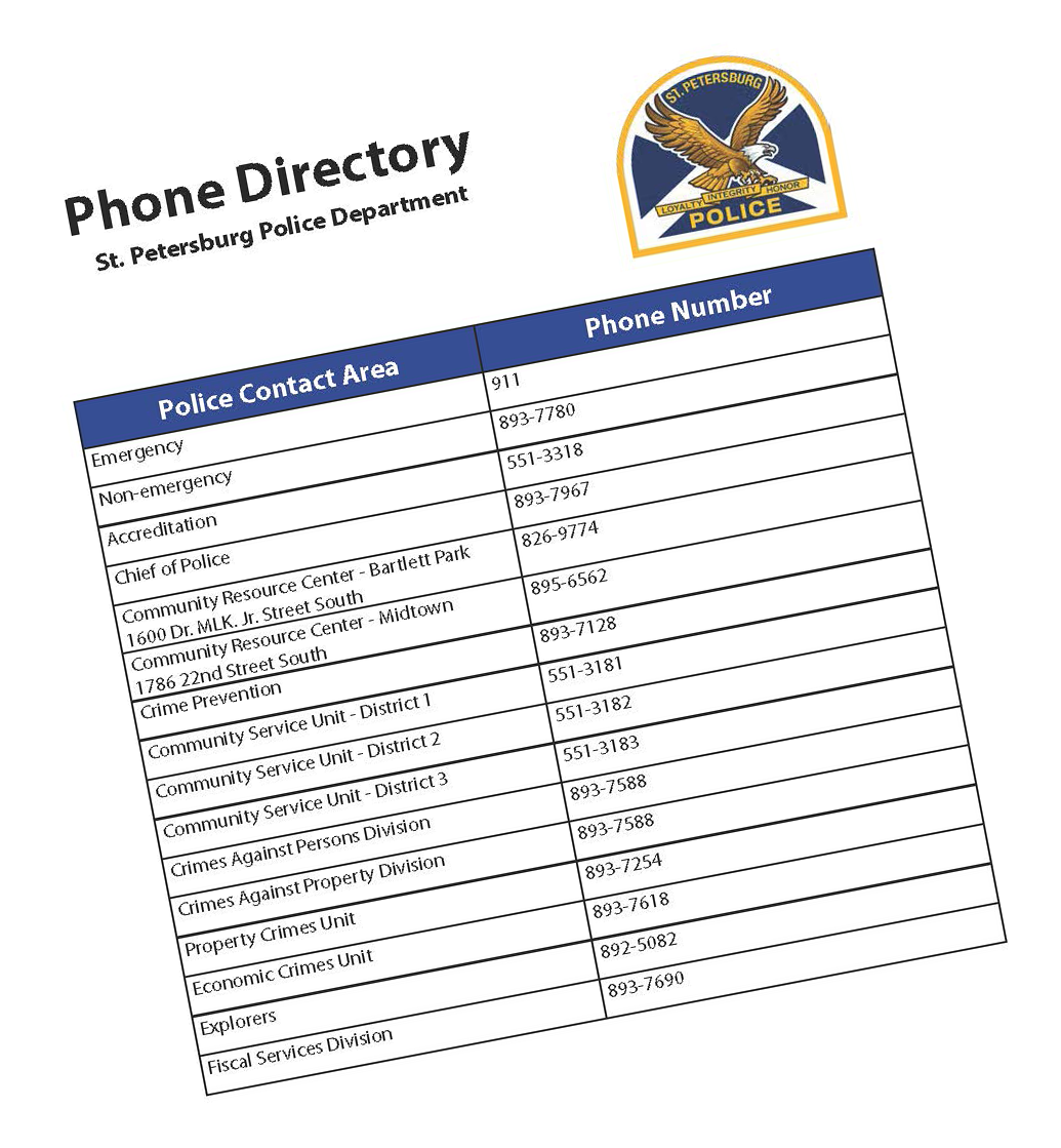 Phone Directory 